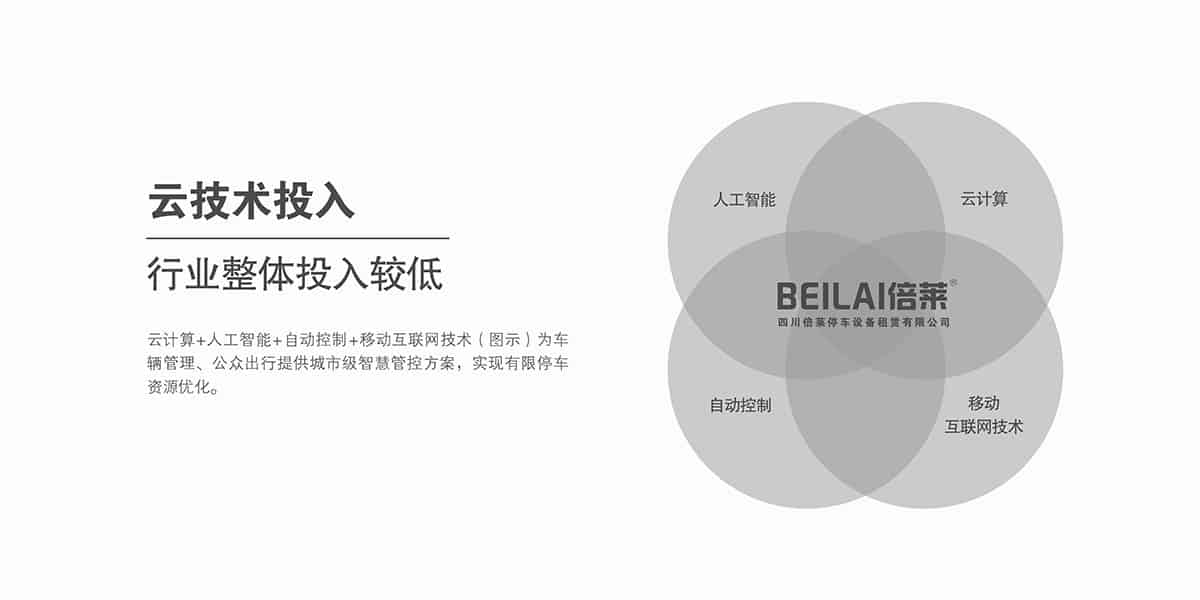 重慶成都云技術投入行業整體投入較低.jpg
