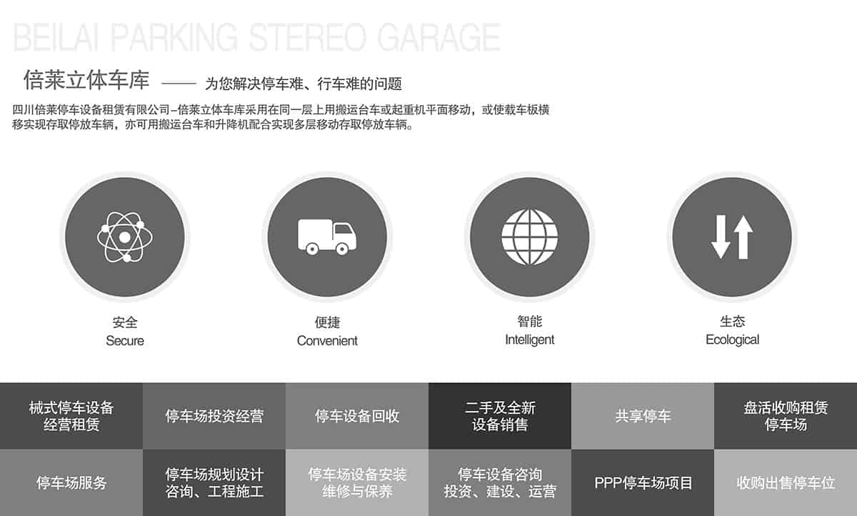 重慶成都倍萊立體車(chē)庫(kù)為您解決停車(chē)難出行難.jpg