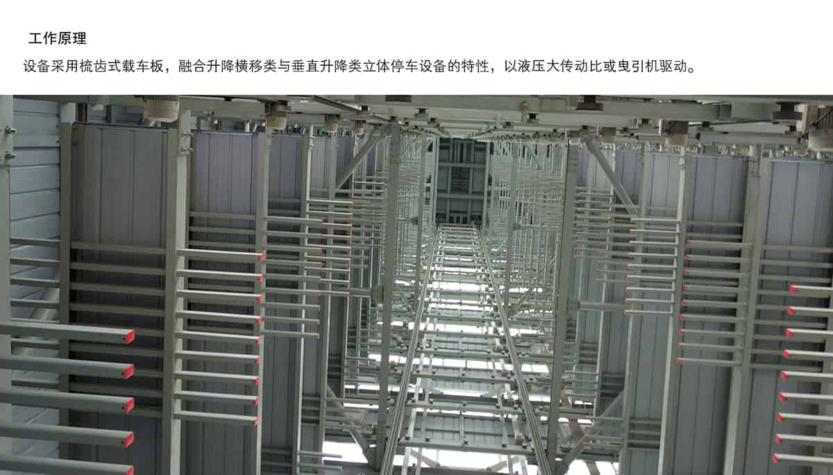 重慶成都PSH梳齒交換升降橫移類機械式立體車庫設備工作原理.jpg