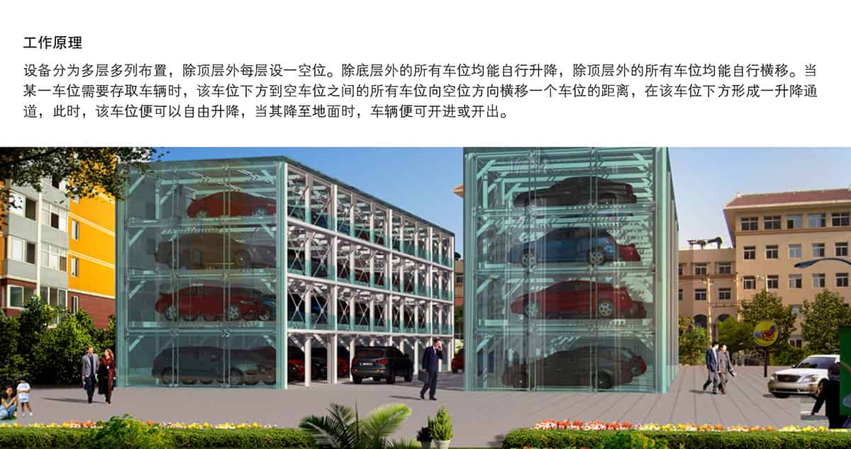 重慶成都PSH多層升降橫移類機械式立體車庫設(shè)備工作原理.jpg