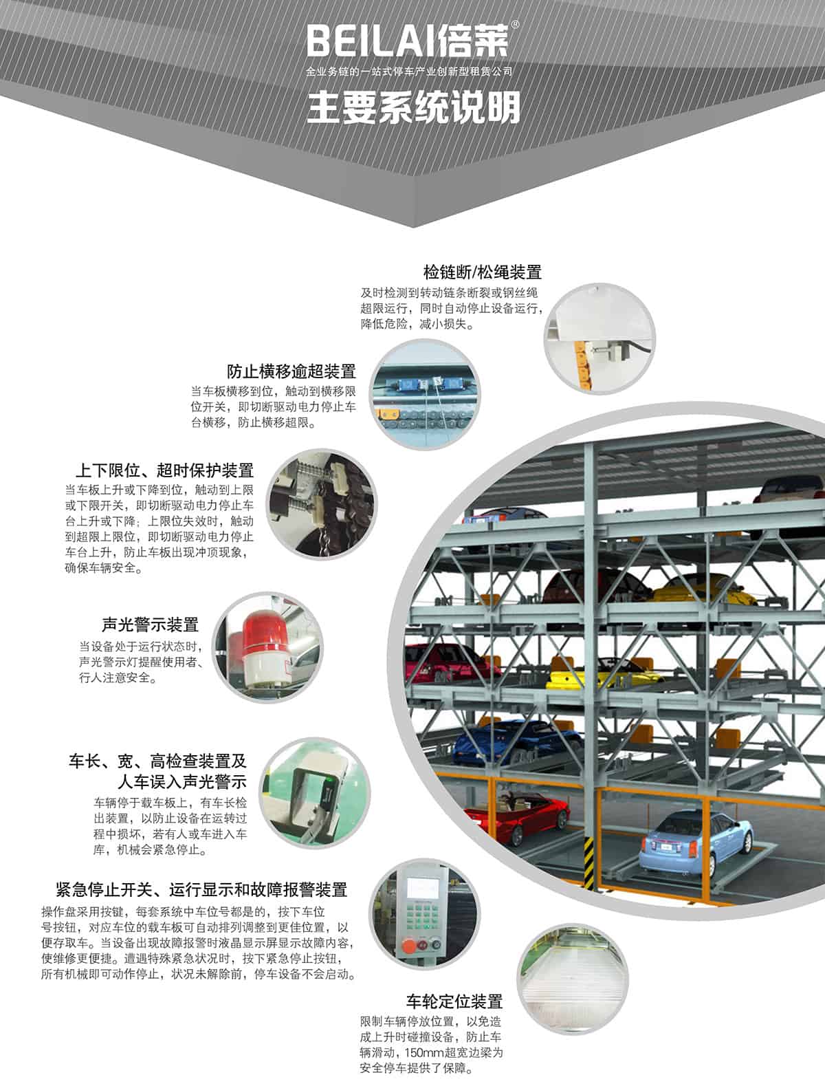重慶成都PSH多層升降橫移類機械式立體車庫設(shè)備主要系統(tǒng)說明.jpg