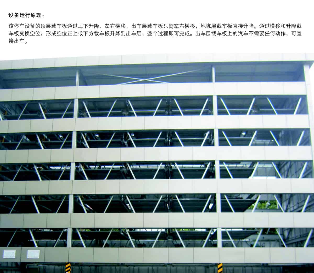 重慶成都負(fù)一正四地坑式PSH5D1五層升降橫移類機(jī)械式立體車庫(kù)設(shè)備運(yùn)行原理.jpg
