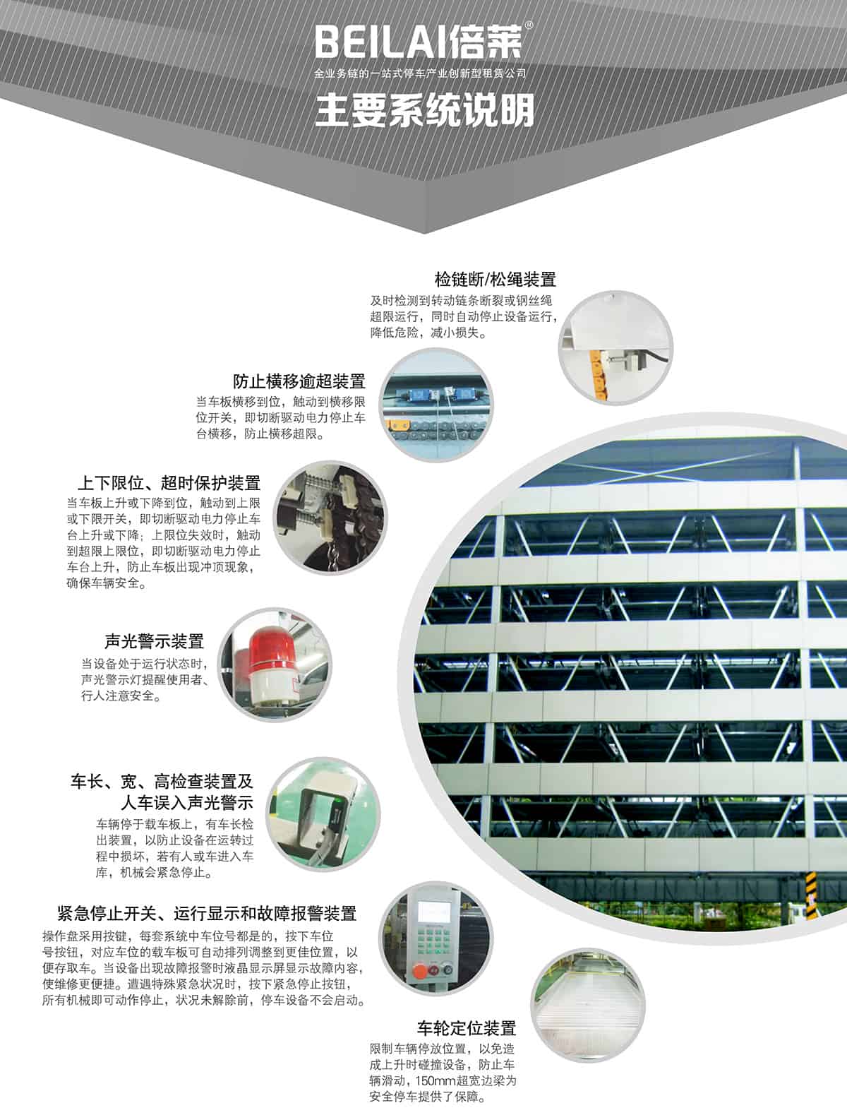 重慶成都負(fù)一正四地坑式PSH5D1五層升降橫移類機(jī)械式立體車庫(kù)設(shè)備主要系統(tǒng)說明.jpg