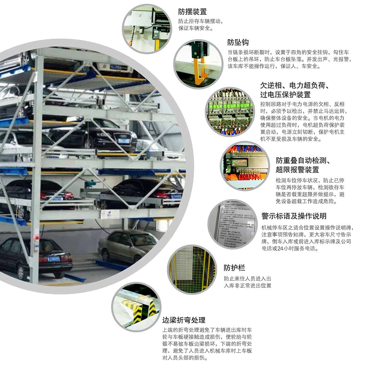 重慶成都負(fù)一正四地坑式PSH5D1五層升降橫移類機(jī)械式立體車庫(kù)設(shè)備安全裝置.jpg