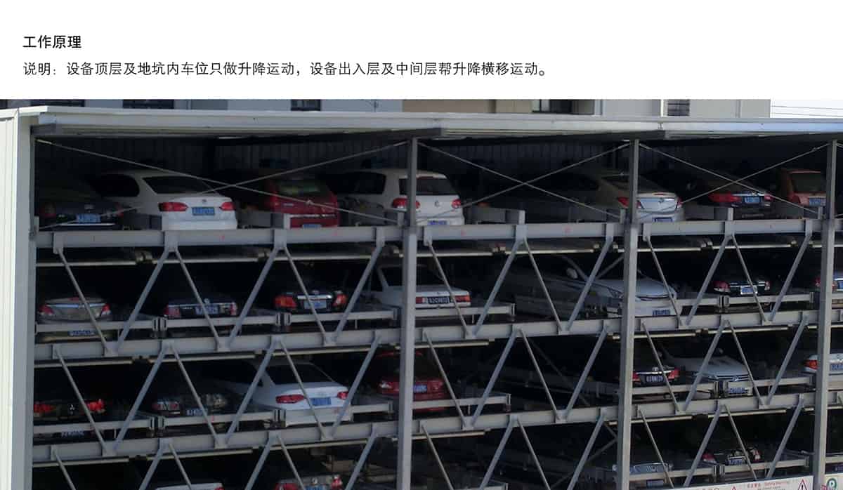重慶成都負二正三地坑式PSH5D2五層升降橫移類機械式立體車庫設備工作原理.jpg