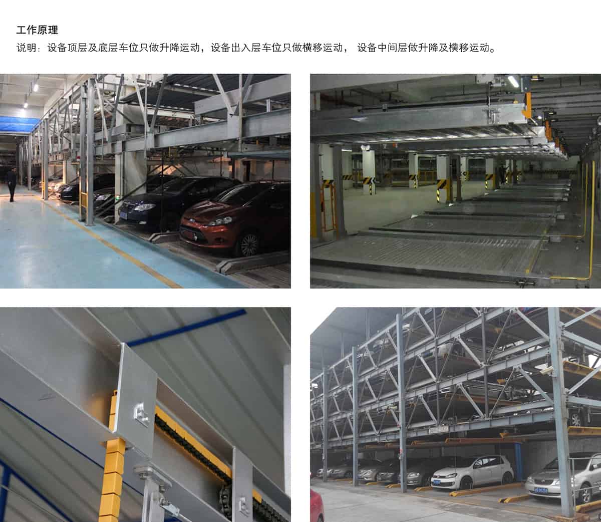 重慶成都負一正三地坑PSH4D1四層升降橫移類機械式立體車庫設(shè)備工作原理.jpg
