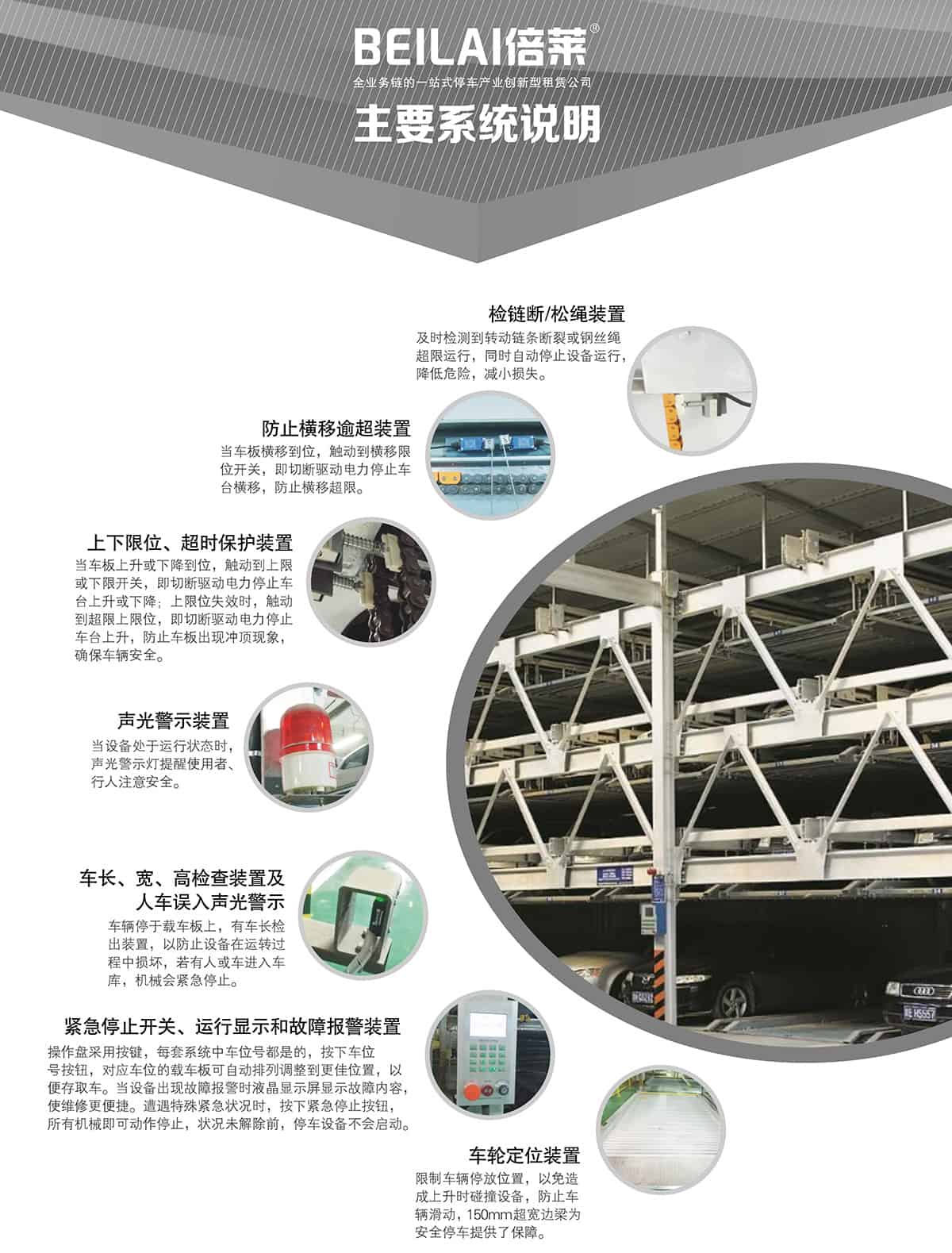 重慶成都負一正三地坑PSH4D1四層升降橫移類機械式立體車庫設(shè)備主要系統(tǒng)說明.jpg