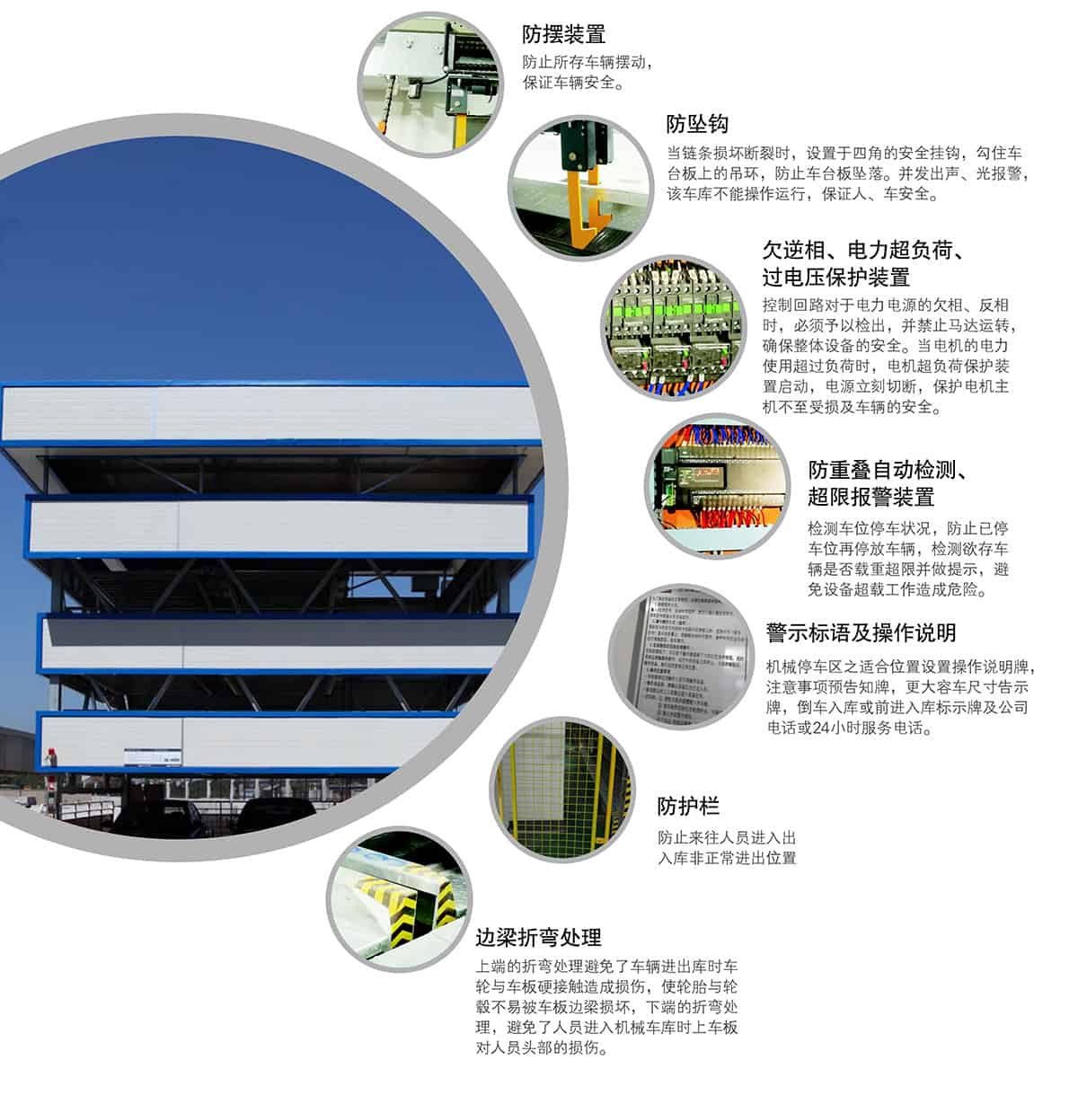 重慶成都負一正三地坑PSH4D1四層升降橫移類機械式立體車庫設(shè)備安全保護裝置.jpg
