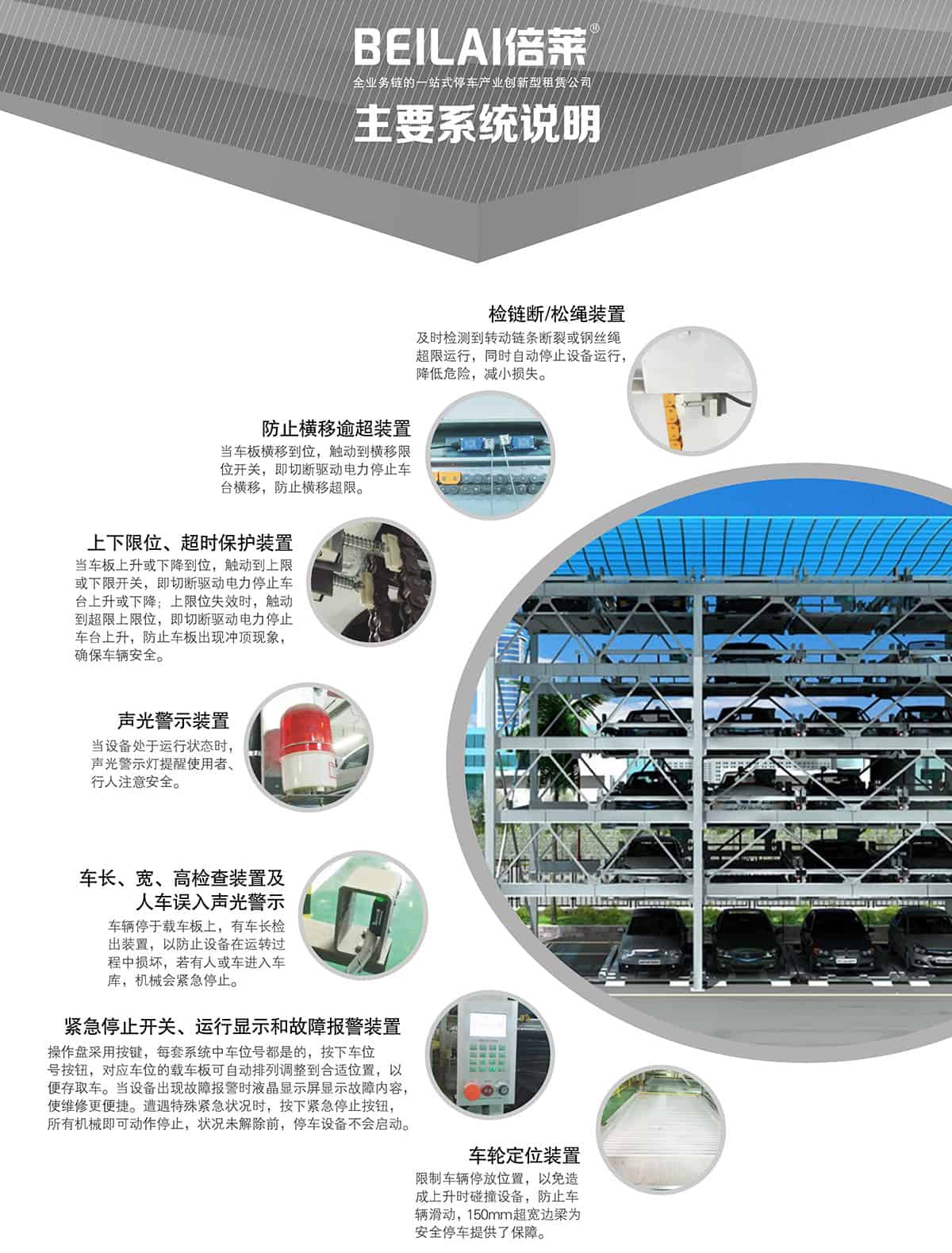 重慶成都四至六層PSH4-6升降橫移類機(jī)械式立體車庫設(shè)備主要系統(tǒng)說明.jpg