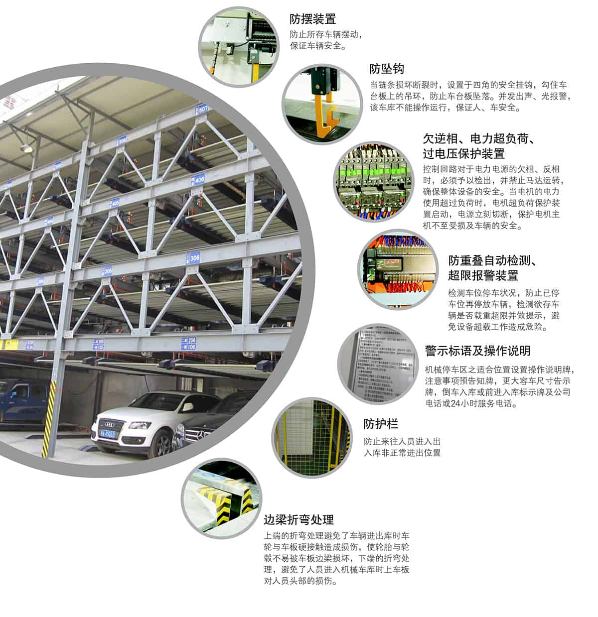 重慶成都四至六層PSH4-6升降橫移類機(jī)械式立體車庫設(shè)備安全保護(hù)裝置.jpg