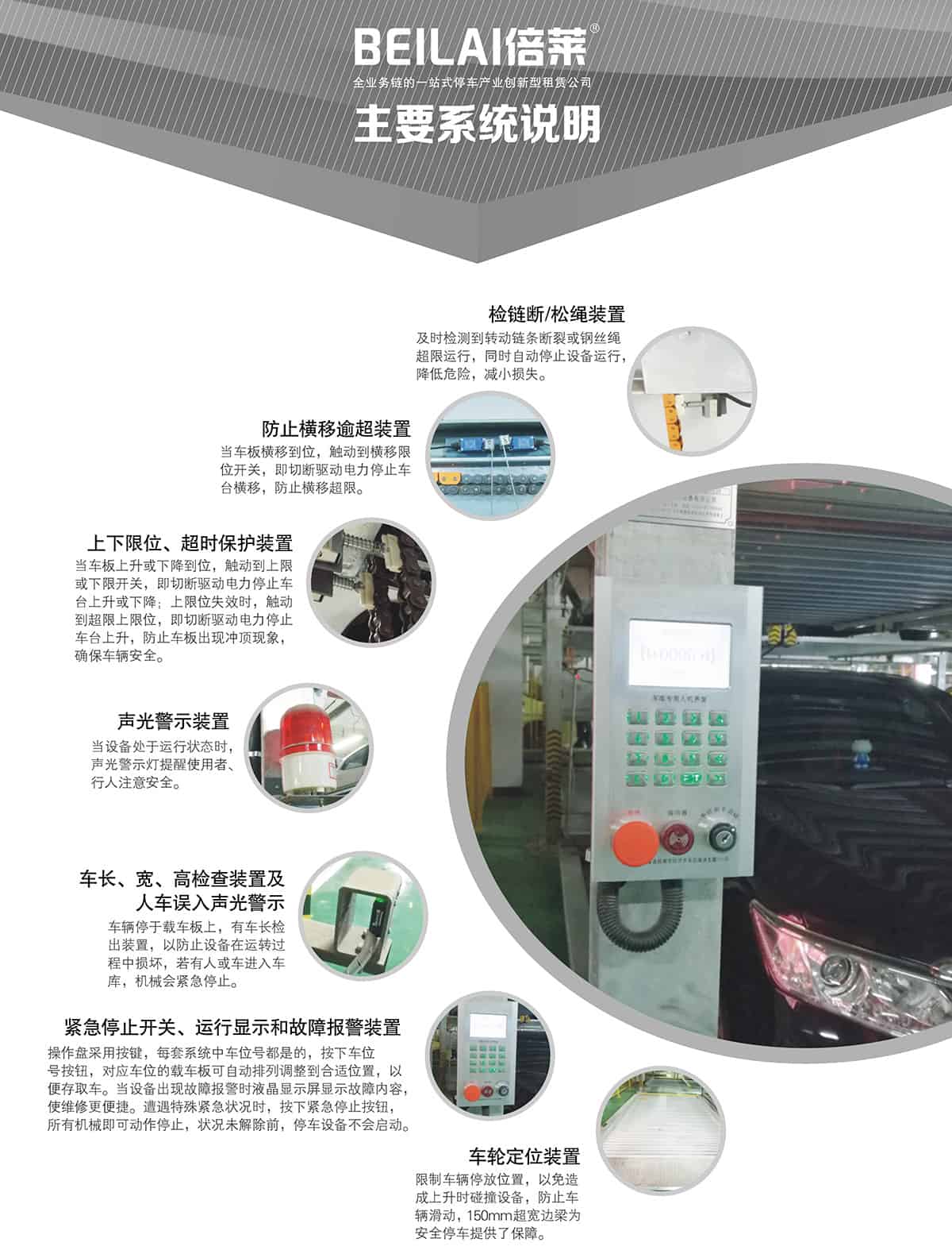 重慶成都負(fù)一正二地坑PSH3D1三層升降橫移類機械式立體車庫設(shè)備主要系統(tǒng)說明.jpg