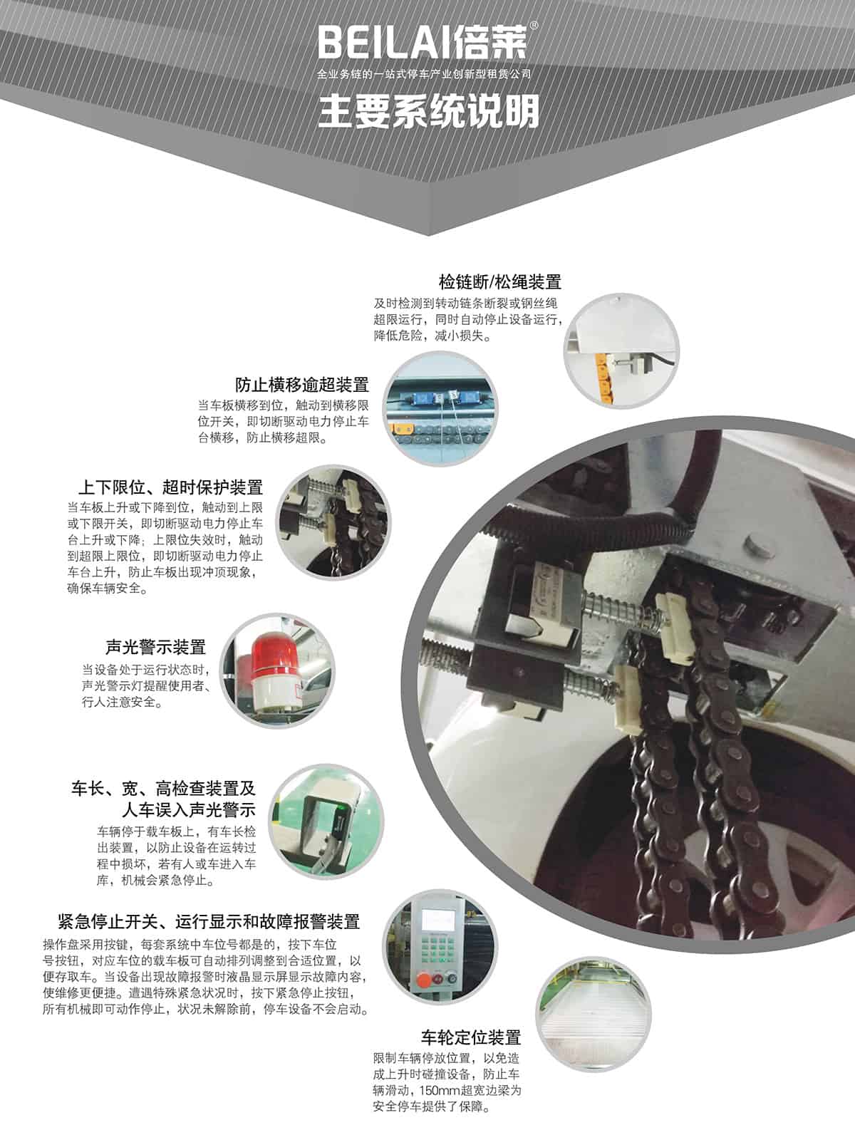 重慶成都PSH3三層升降橫移類機(jī)械式立體車庫設(shè)備主要系統(tǒng)說明.jpg