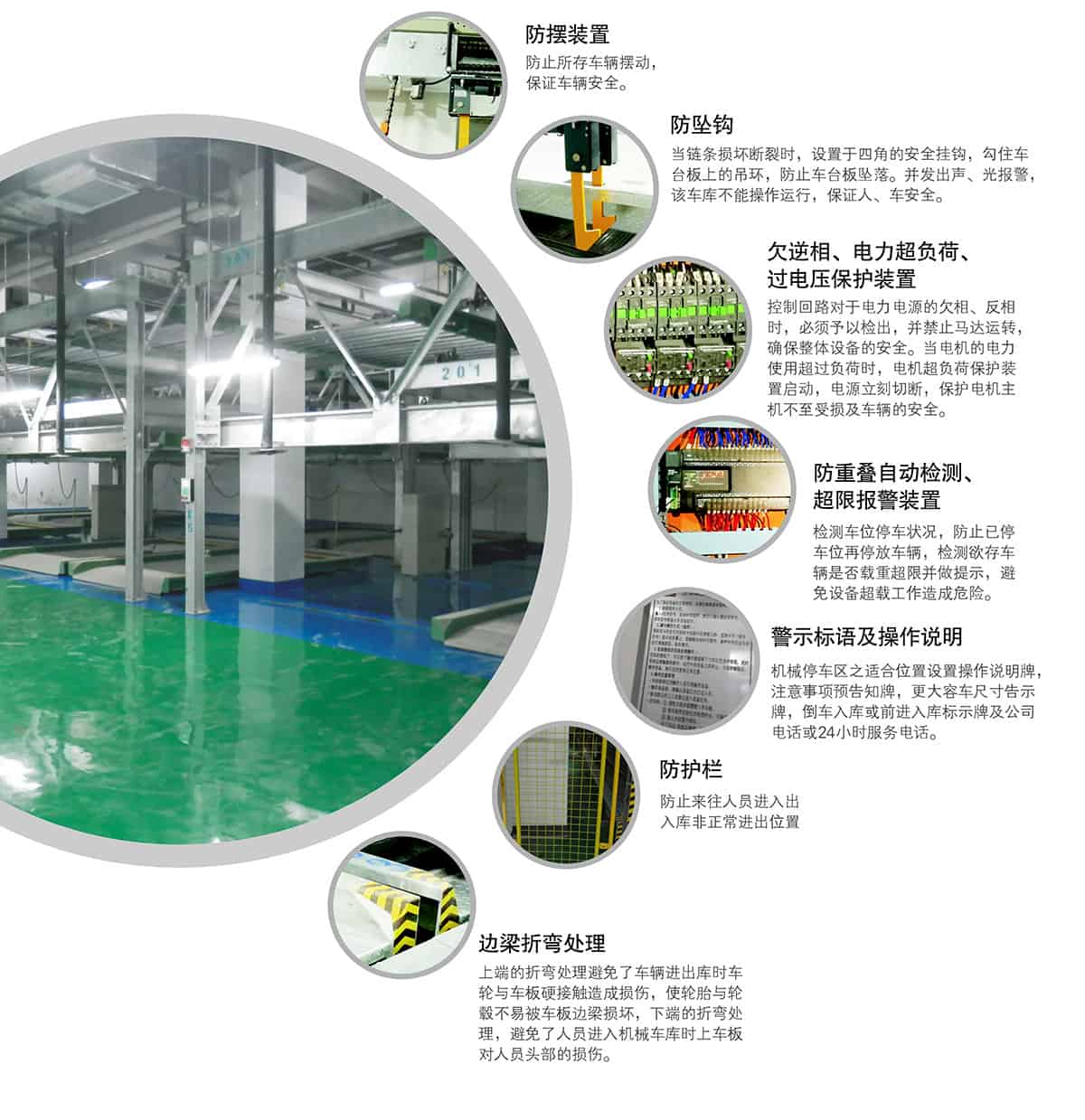 重慶成都PSH3三層升降橫移類機(jī)械式立體車庫設(shè)備安全保護(hù)裝置.jpg
