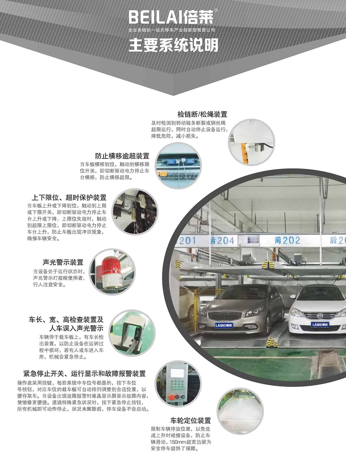 重慶成都重列PSH2二層升降橫移類機械式立體車庫設備主要系統說明.jpg