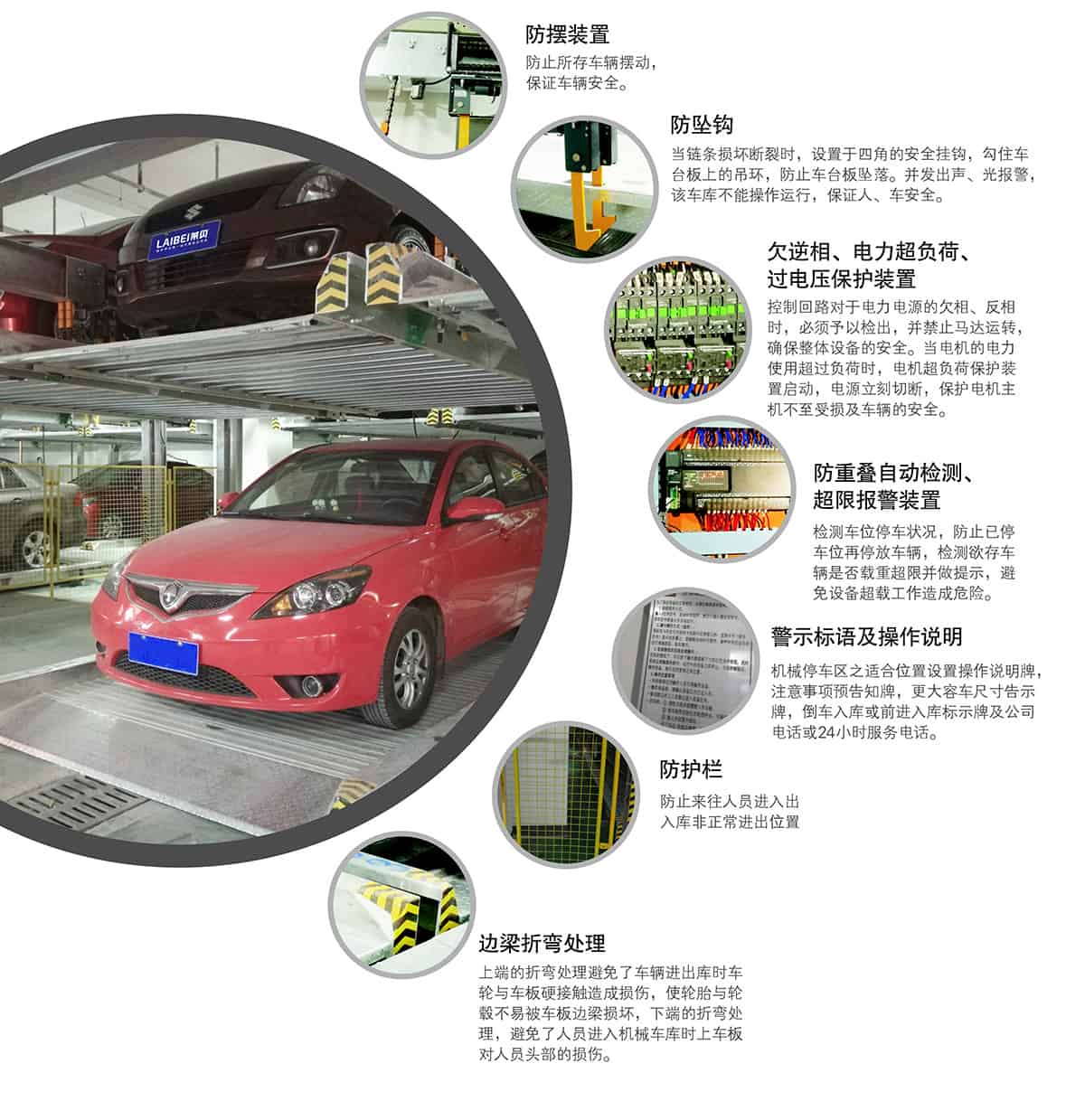 重慶成都重列PSH2二層升降橫移類機械式立體車庫設備安全保障.jpg