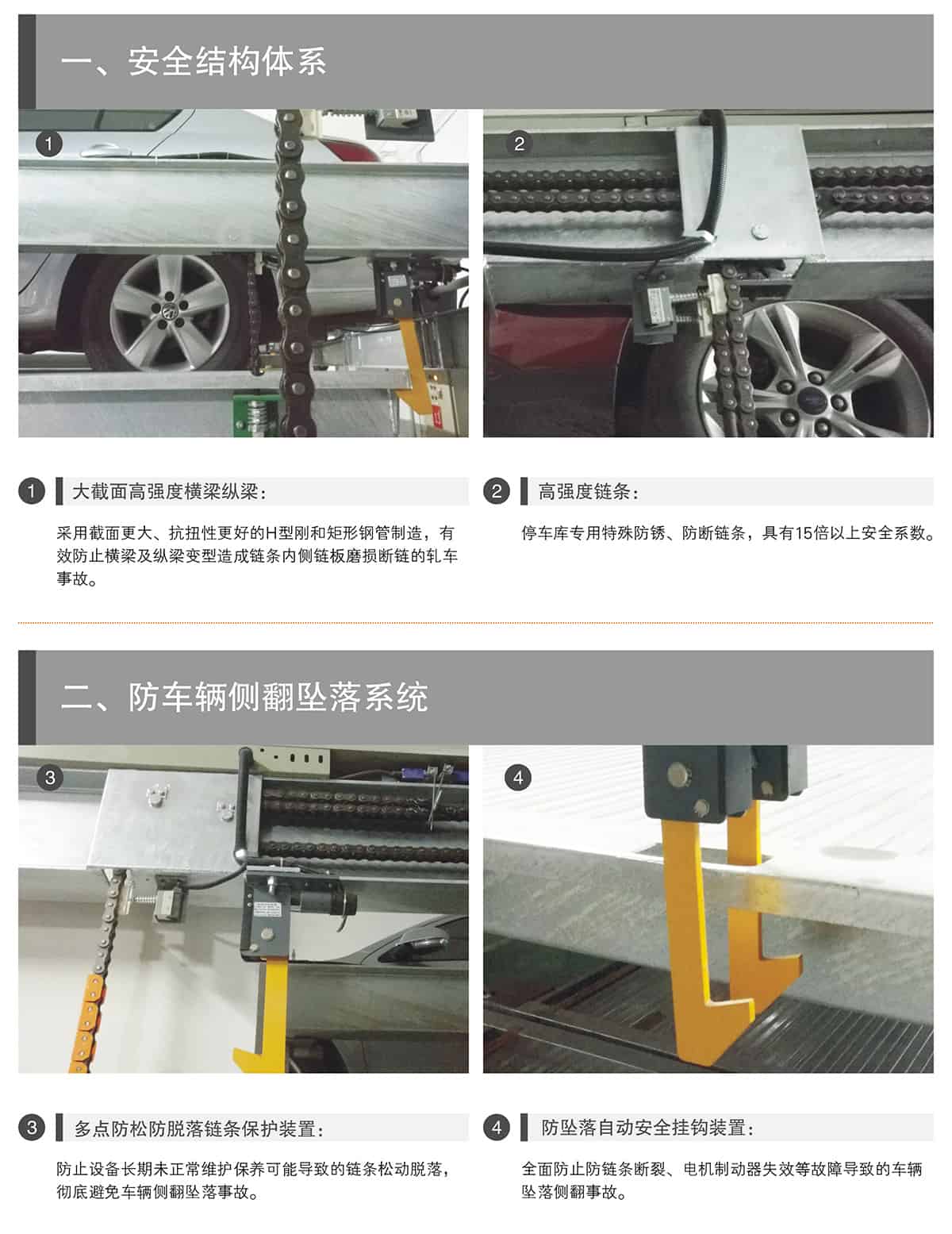 重慶成都PSH4-D2負二正二地坑四層升降橫移類機械式立體車庫設備安全結構體系.jpg