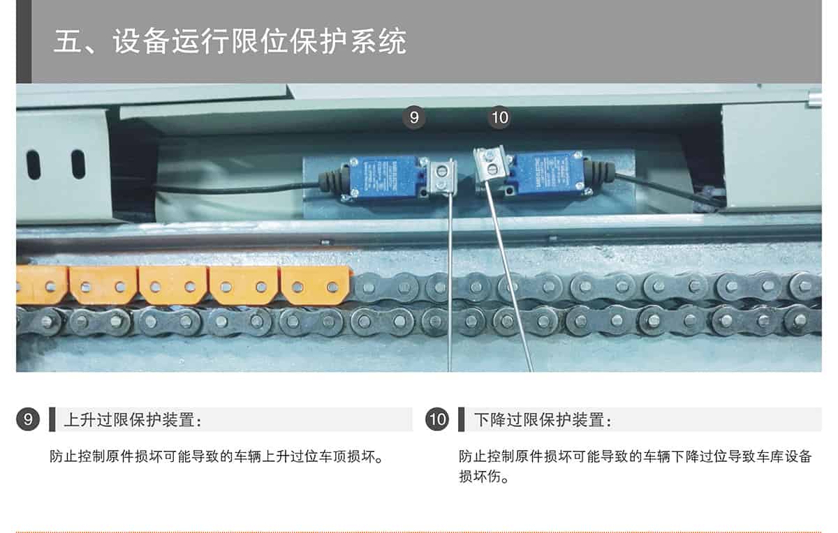 重慶成都PSH4-D2負二正二地坑四層升降橫移類機械式立體車庫設備運行限位保護.jpg