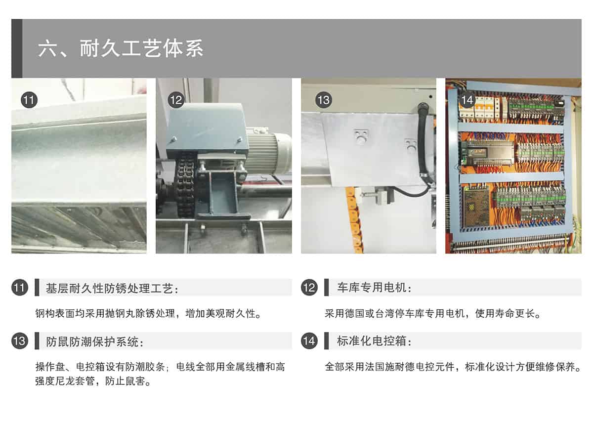 重慶成都PSH4-D2負二正二地坑四層升降橫移類機械式立體車庫設備耐久工藝體系.jpg