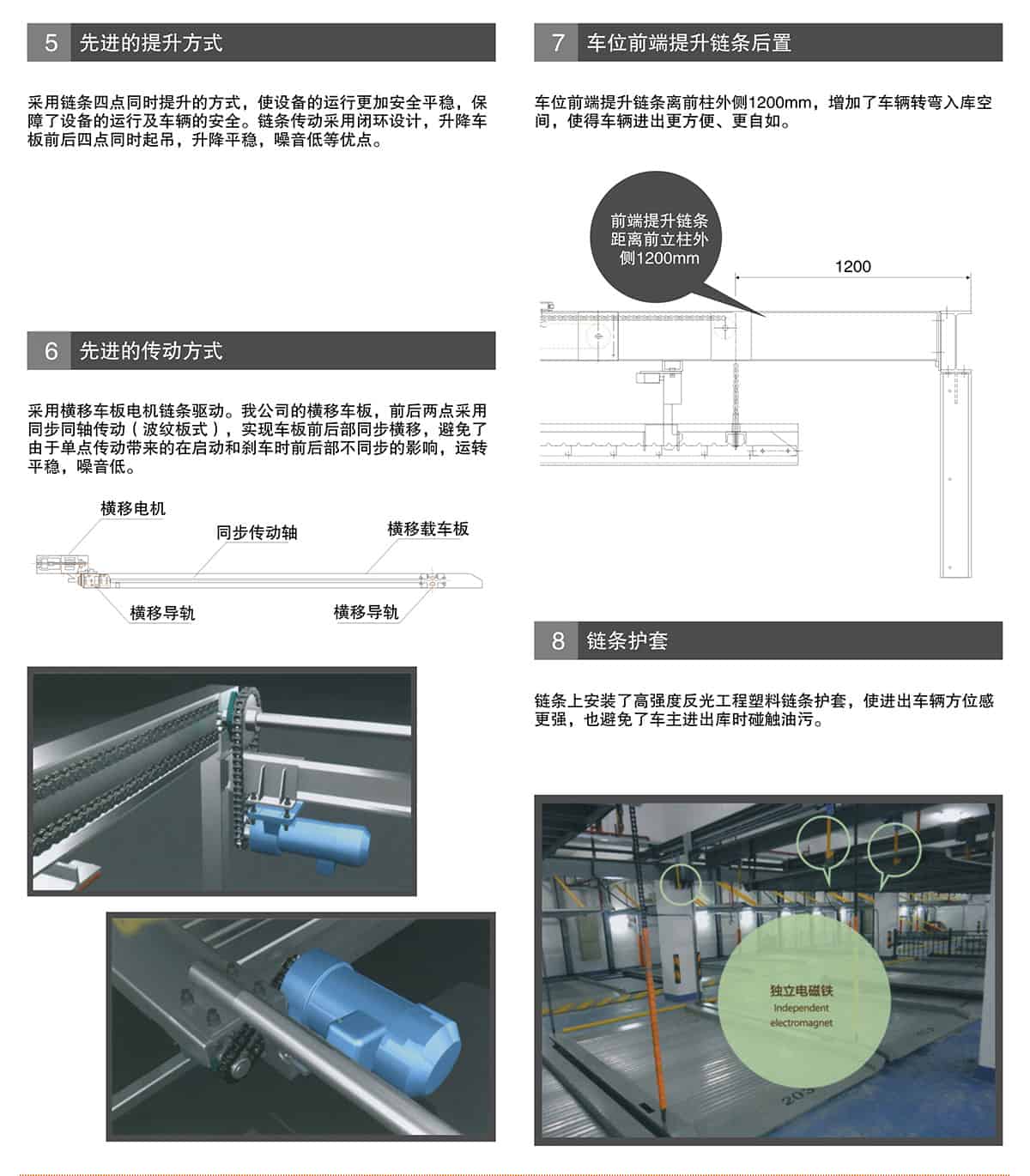 重慶成都PSH4-D2負二正二地坑四層升降橫移類機械式立體車庫設備提升方式鏈條保護.jpg