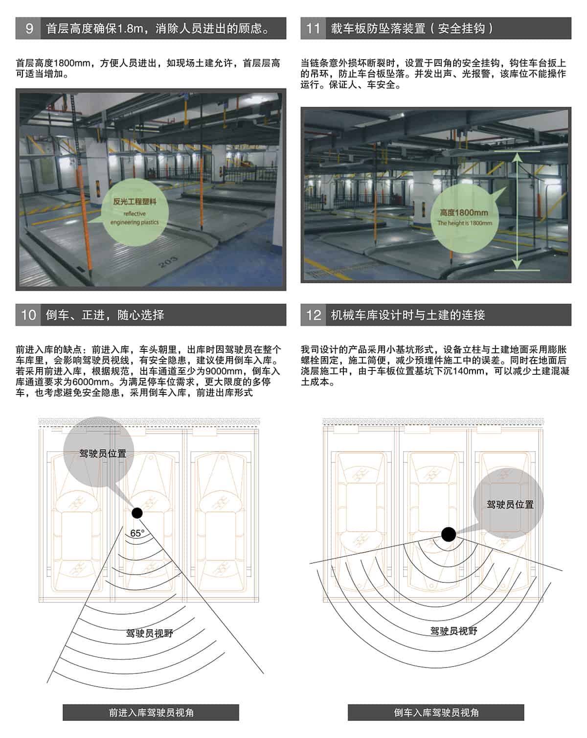 重慶成都PSH4-D2負二正二地坑四層升降橫移類機械式立體車庫設備載車板防墜落裝置.jpg