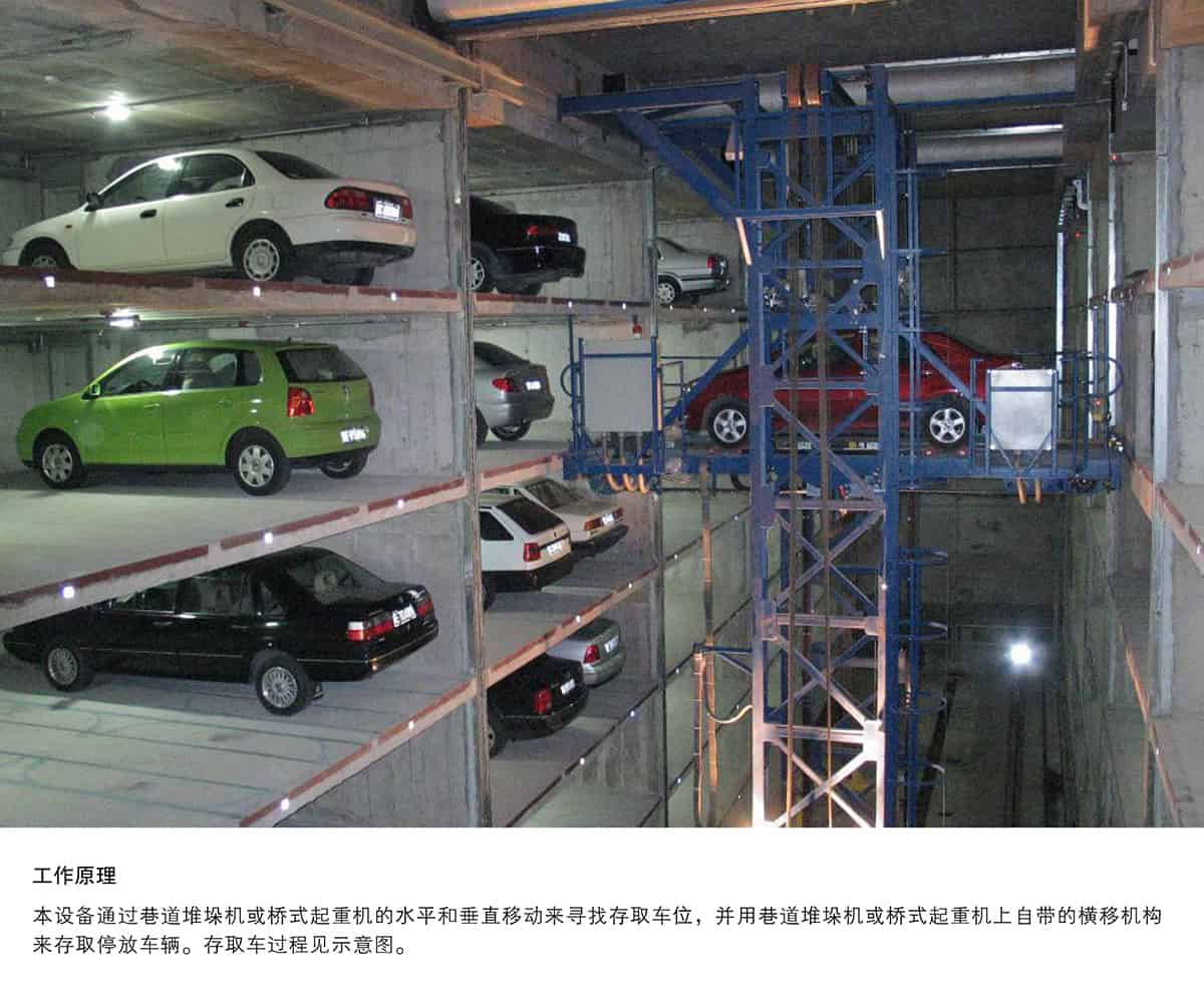 重慶成都巷道堆垛立體停車設備工作原理.jpg