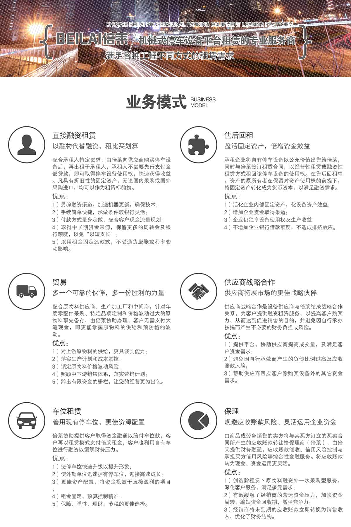 重慶成都立體車庫租賃業(yè)務模式滿足各種工程租賃需求.jpg