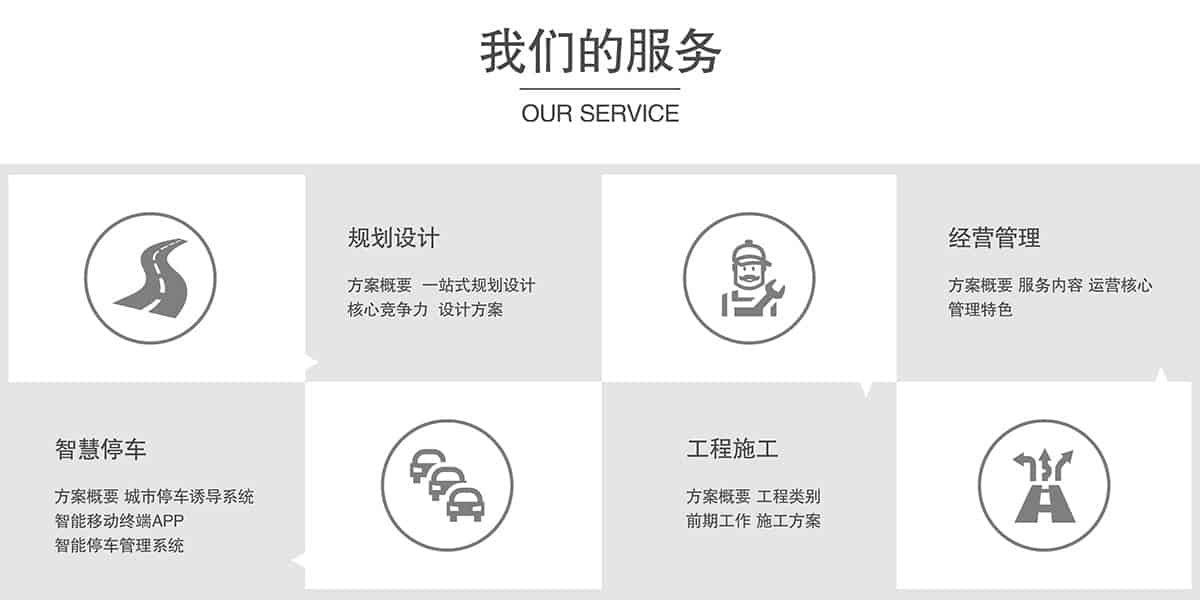 重慶成都倍萊的服務(wù).jpg