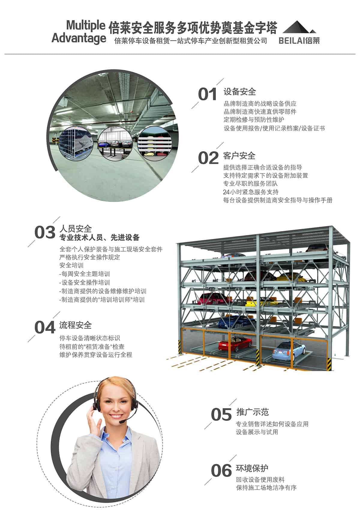 重慶成都倍萊安全服務(wù)多項(xiàng)優(yōu)勢.jpg