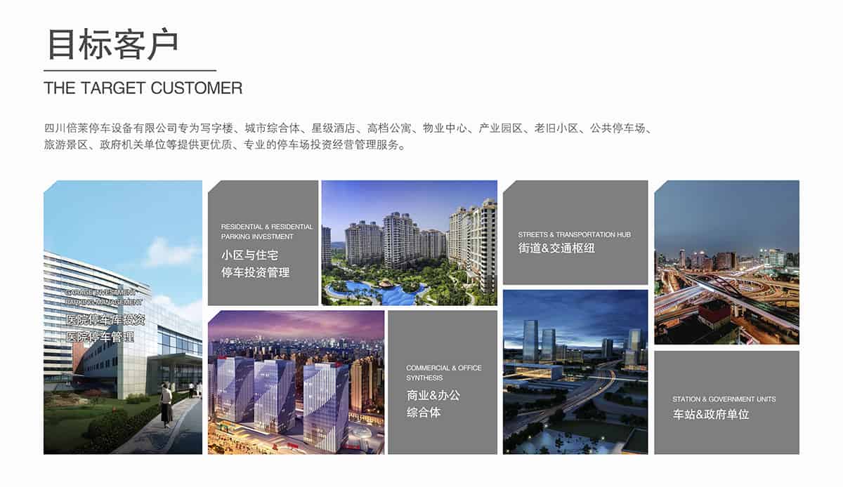 重慶成都倍萊立體車庫目標(biāo)客戶.jpg