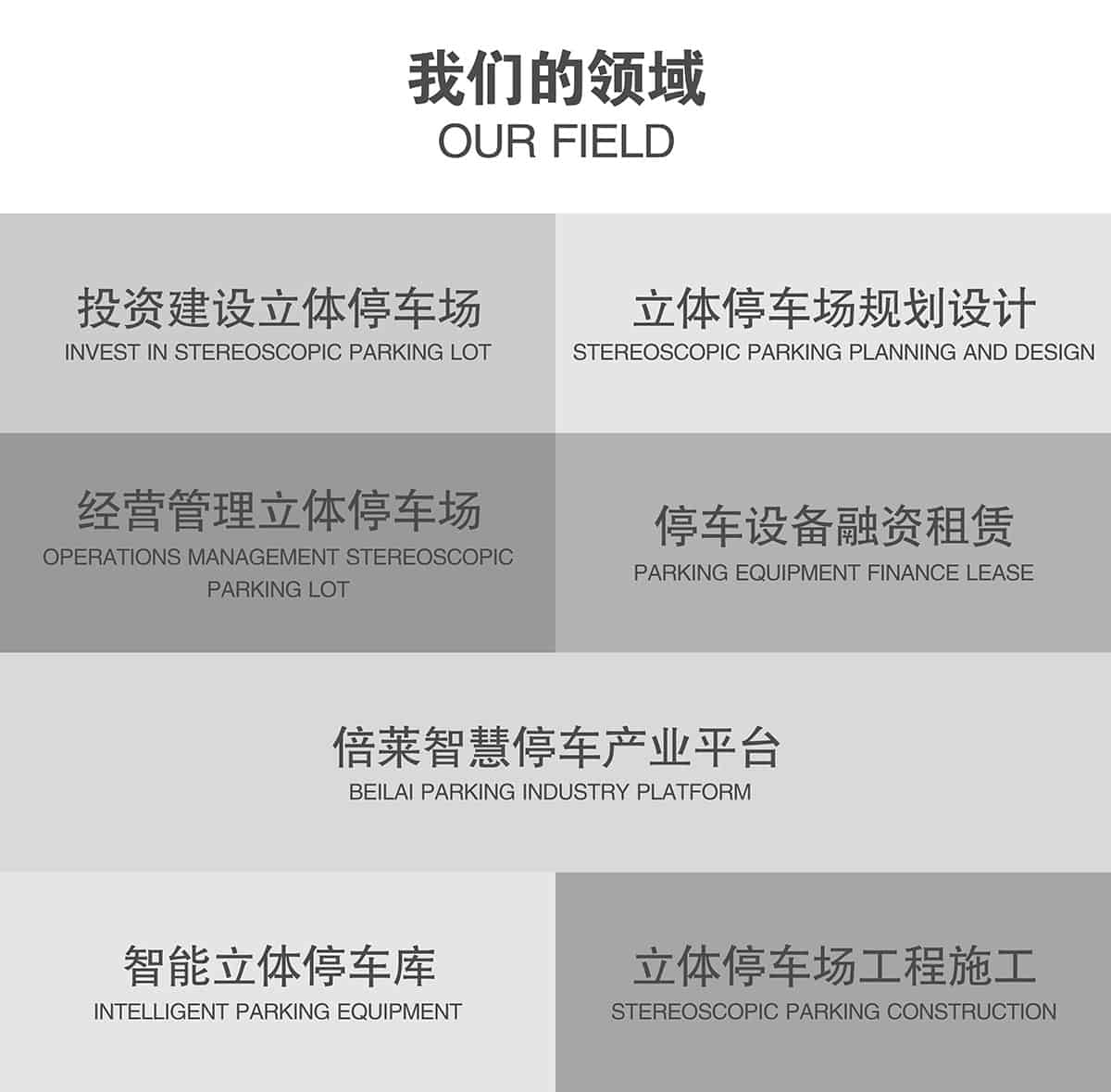 重慶成都倍萊的服務(wù)領(lǐng)域.jpg