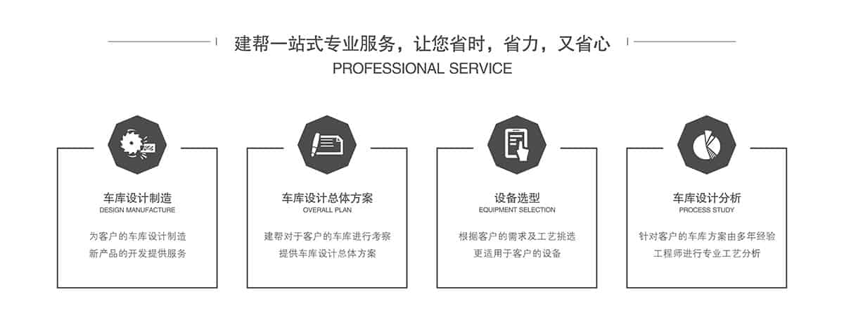 重慶成都停車設備專業服務省時省力又省心.jpg