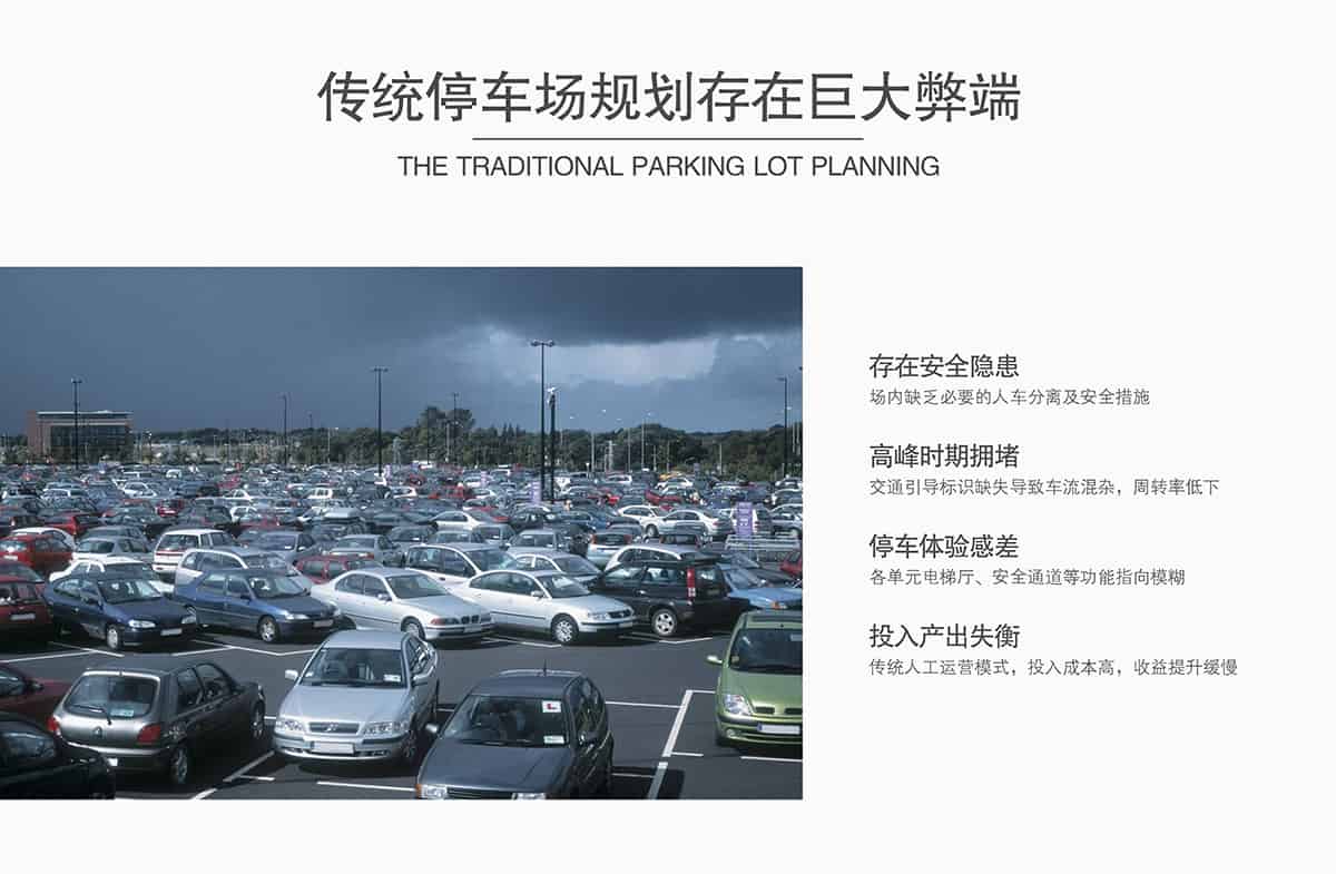 重慶成都傳統停車場規劃存在巨大弊端.jpg